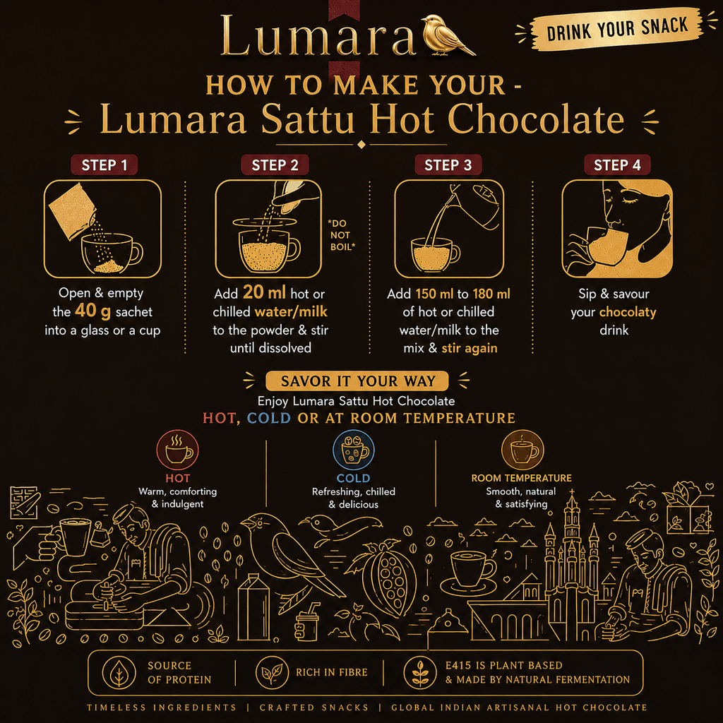 Lumara Cocoa Karma roasted chana sattu chocolate drink