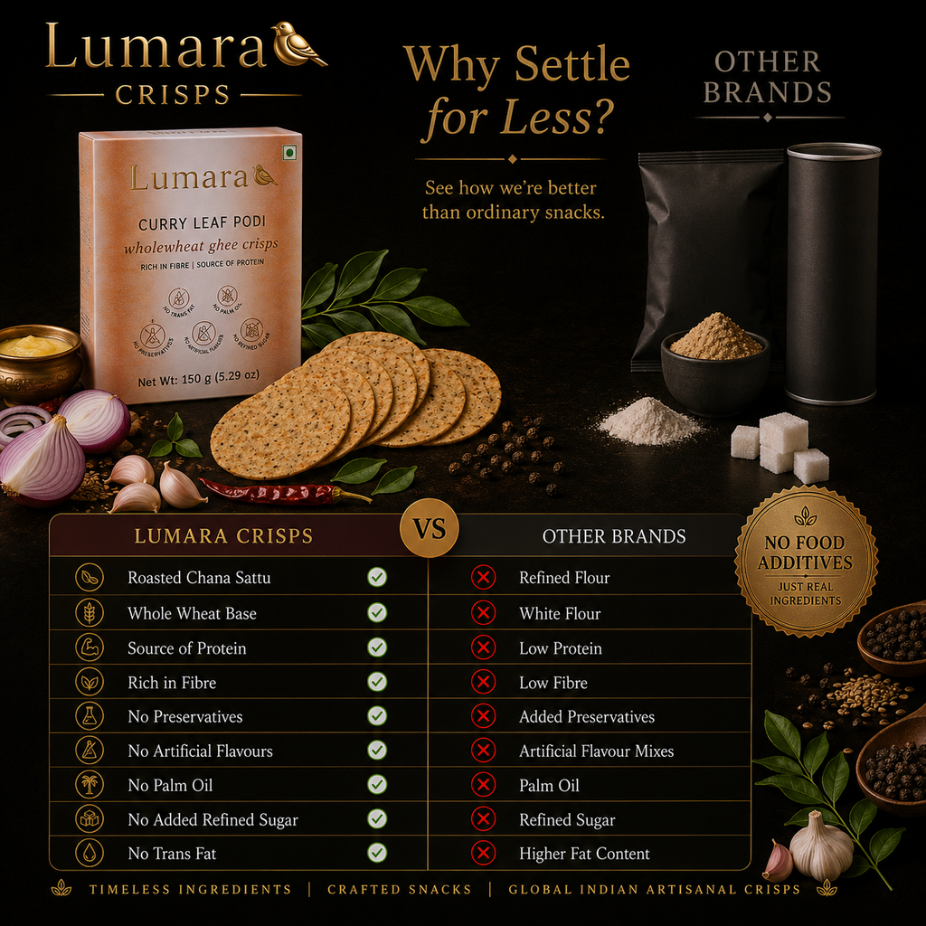 Lumara Curry Leaf Podi Crisps