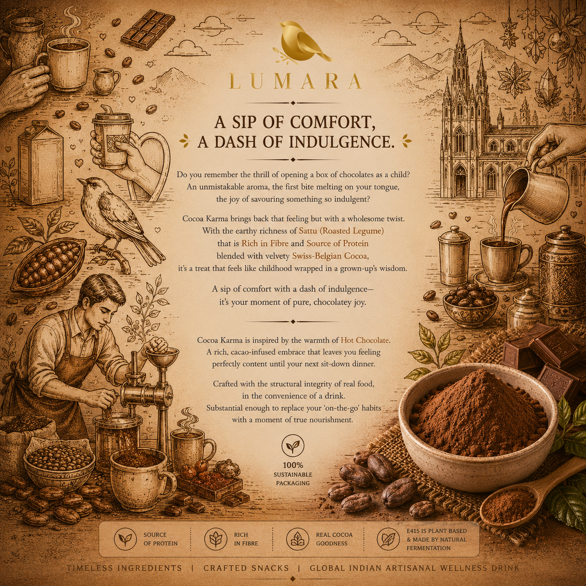 Lumara Cocoa Karma roasted chana sattu chocolate drink