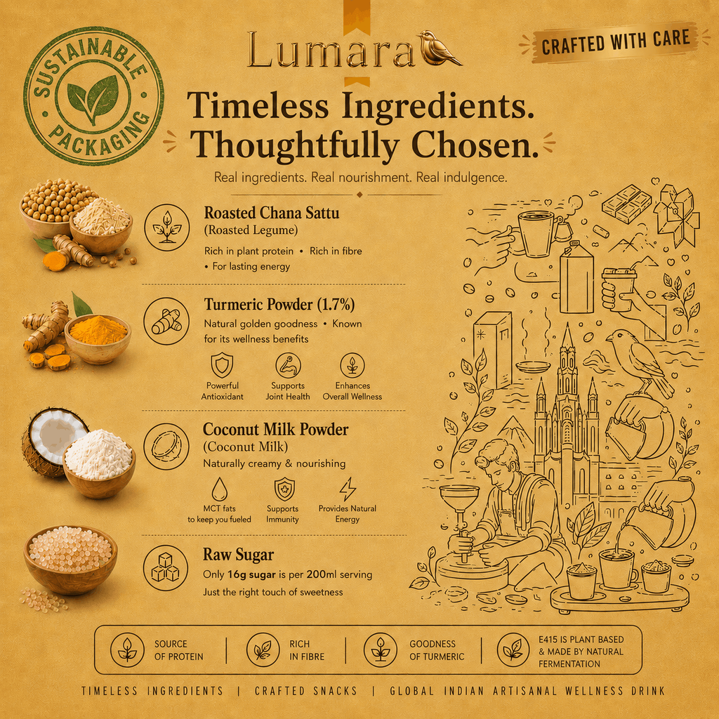 Lumara Turmeric Noor roasted chana sattu turmeric drink